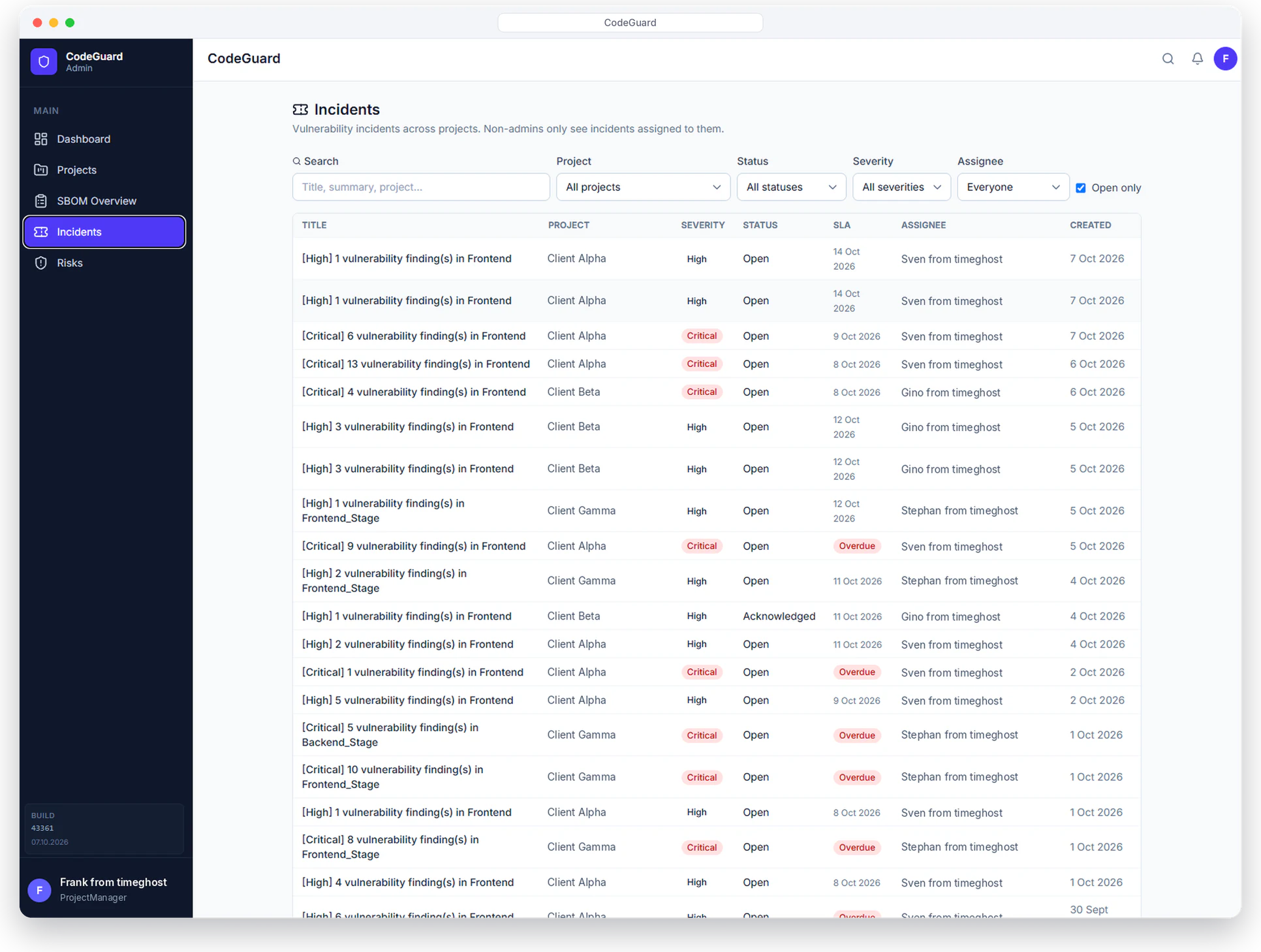 CodeGuard incident list with project, severity, status, SLA deadline, overdue cases and assignee