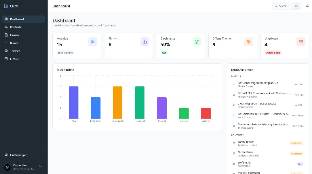 ai-crm Dashboard
