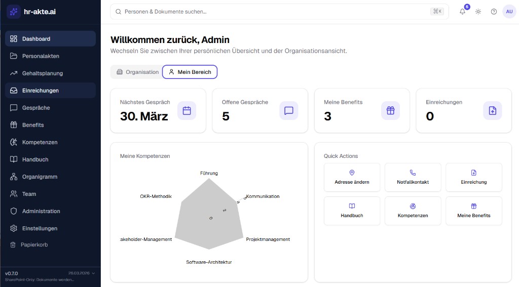 HR Personalakte Dashboard